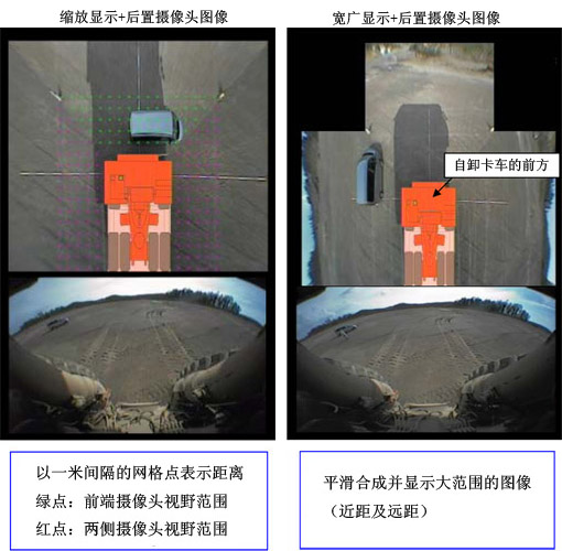 照片：后置摄像头显示图像